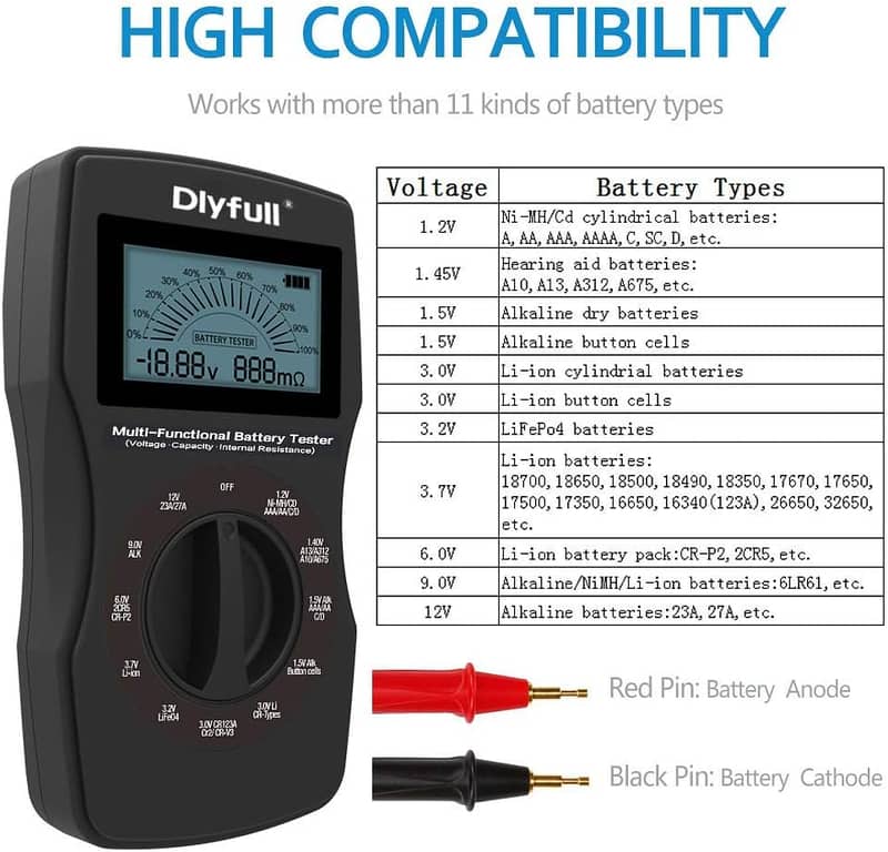 B3 Universal Battery Tester In Pakistan 0