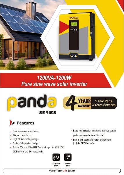 Solar inverter in Lahore 0