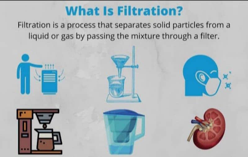 Pani ka  Cooler wala Filter 5