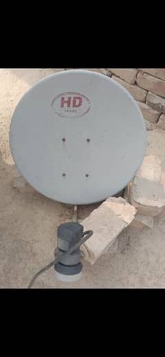 dish receiver led