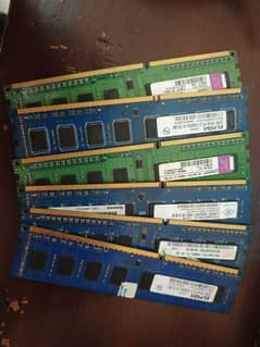 12GB DDR3 Ram
