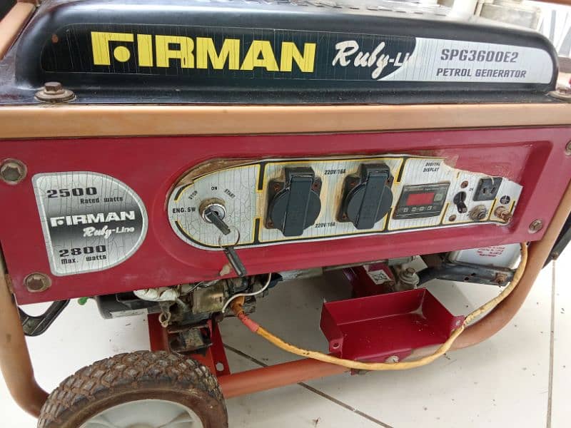 Firman Generator 0