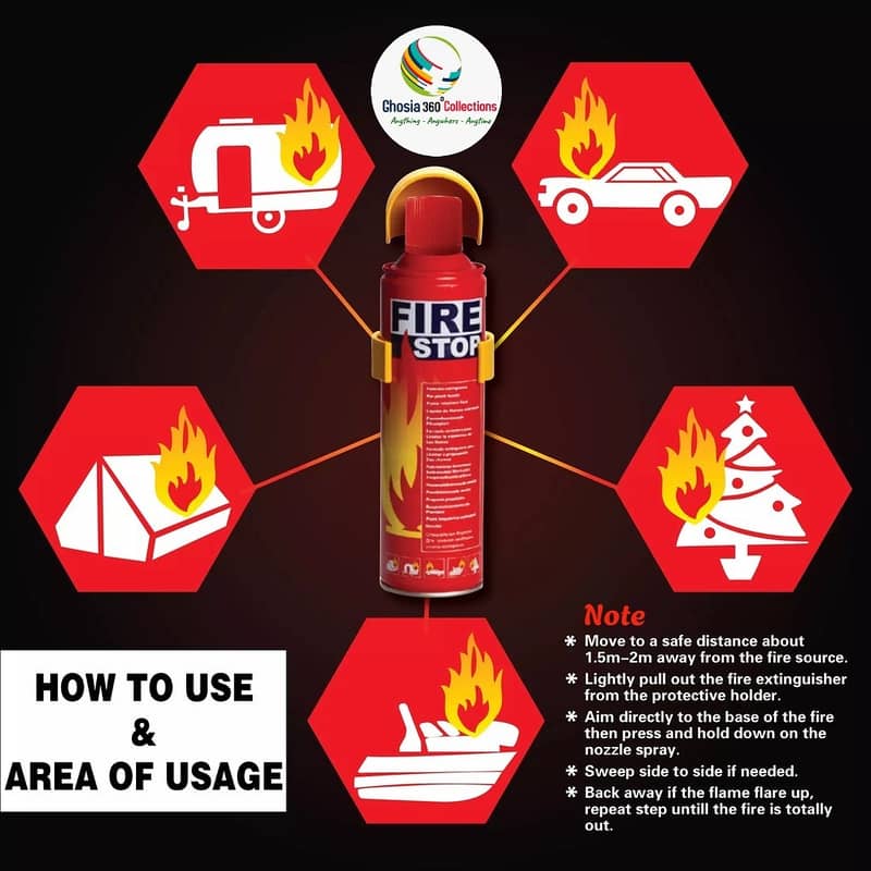 Foam Type Fire Extinguisher 500ML Home Emergency Portable Spray Emerg 2