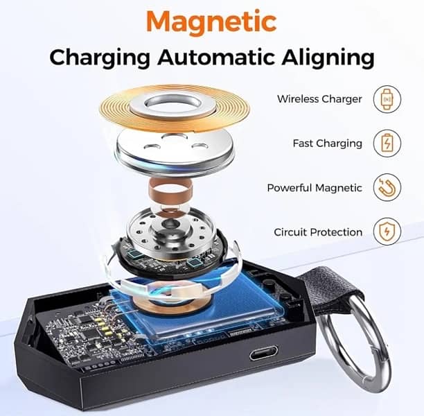 Keychain Wireless Charger Compatible with Apple Watch all series 2