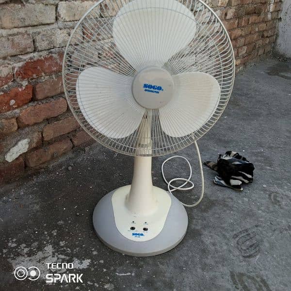 charging fan 0