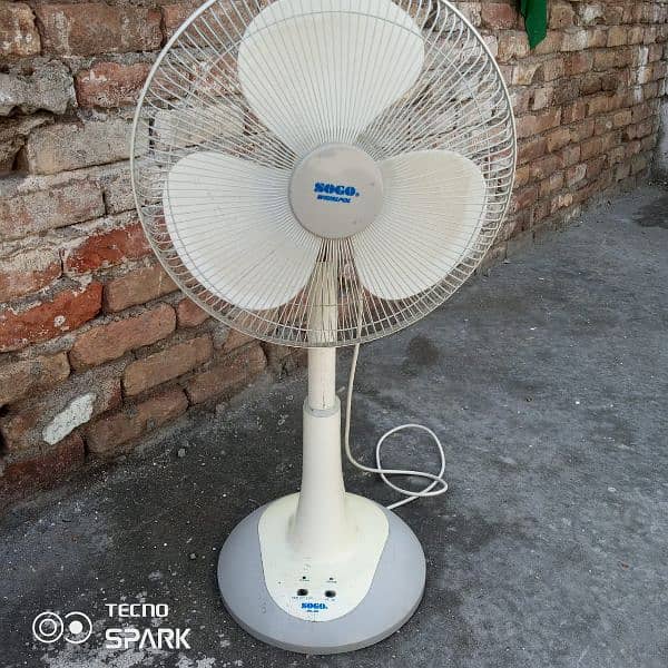 charging fan 2