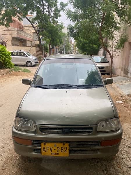 Daihatsu Cuore 2004 0