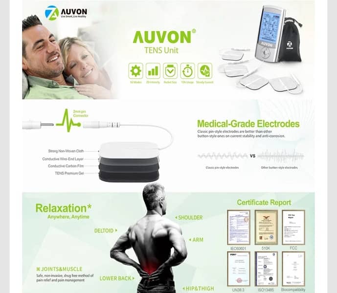 AUVON Rechargeable TENS Machine Muscle Stimulator, 24 Modes 7