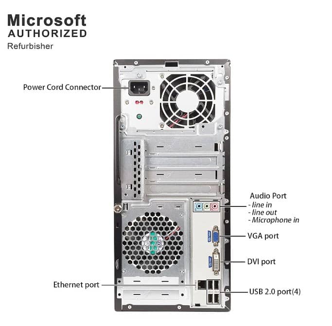 HP Pro 3500 Micro Business CPU with Monitor: (Acer version: "AL1717") 2