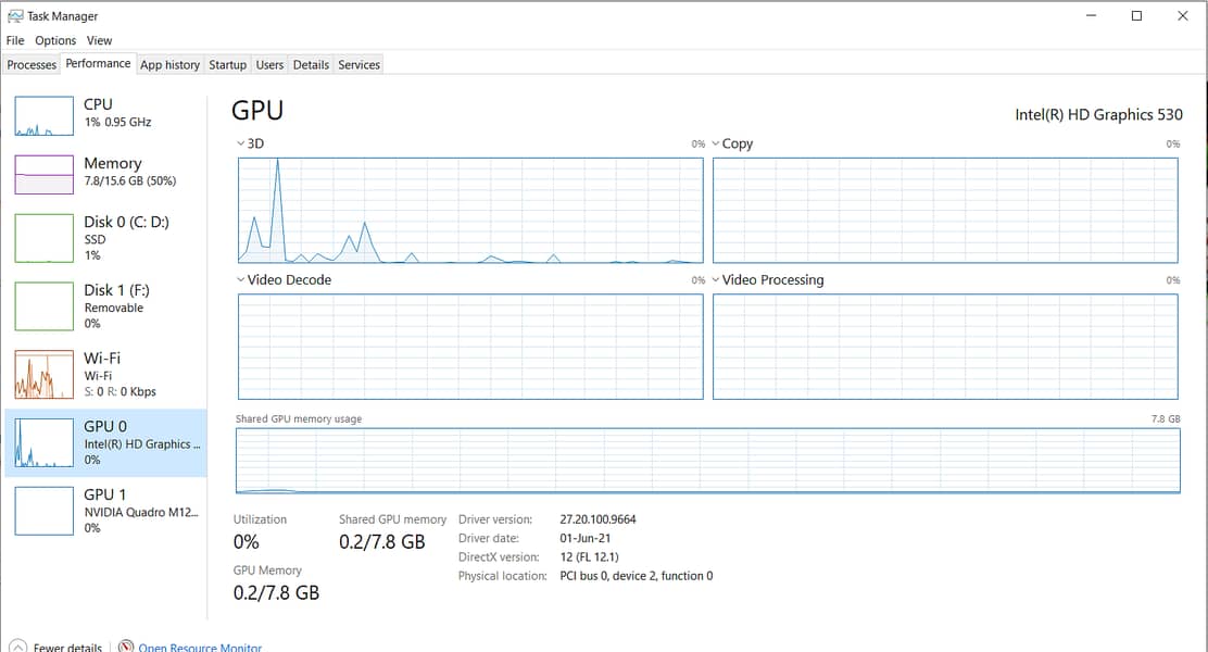 Dell Precision 5520 Core i7 6th Gen 15