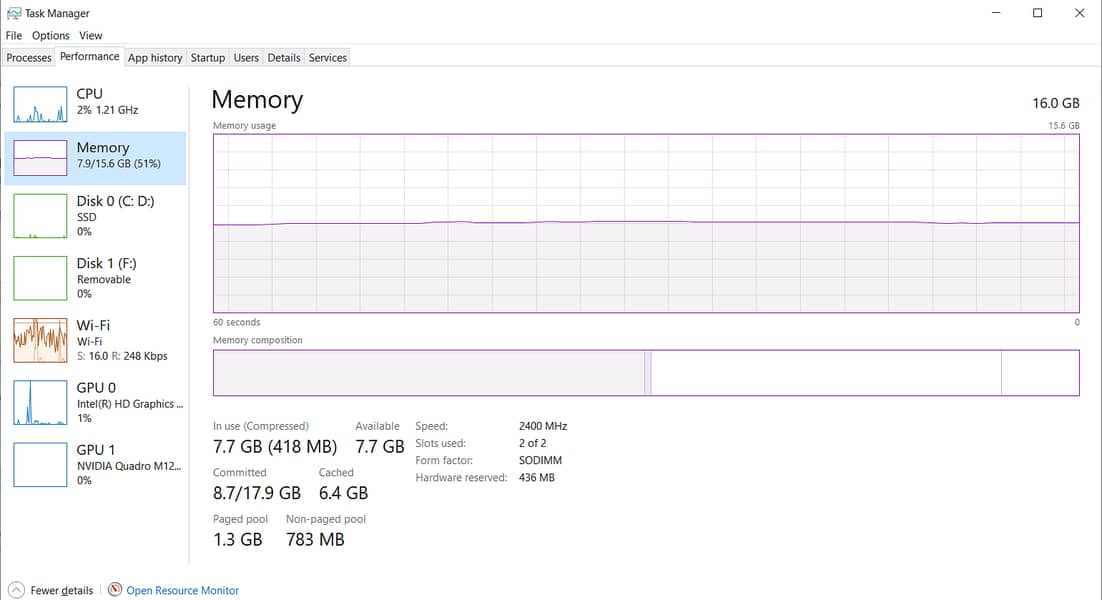 Dell Precision 5520 Core i7 6th Gen 16