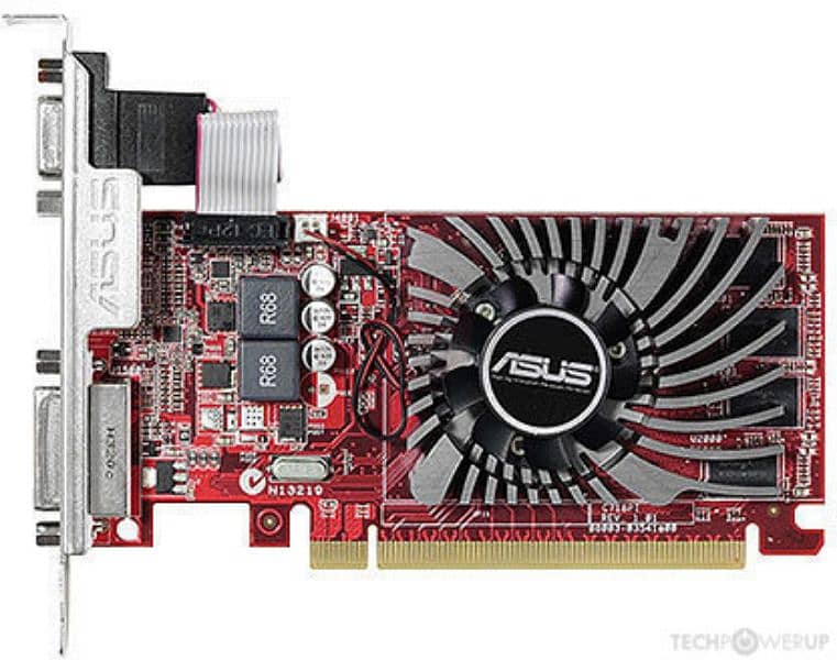 Amd Radeon R7 240 2gb 1