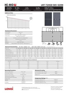 Solar Panels | Longi | Canadian | Jinco