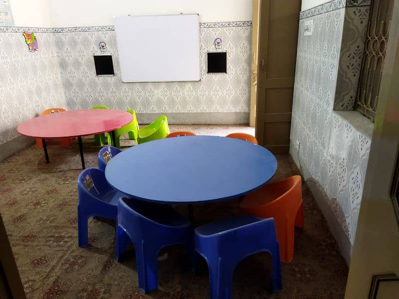 Complete SCHOOL THINGS AND FURNITURE FOR SALE IN A AFFORDABLE PRICE 0