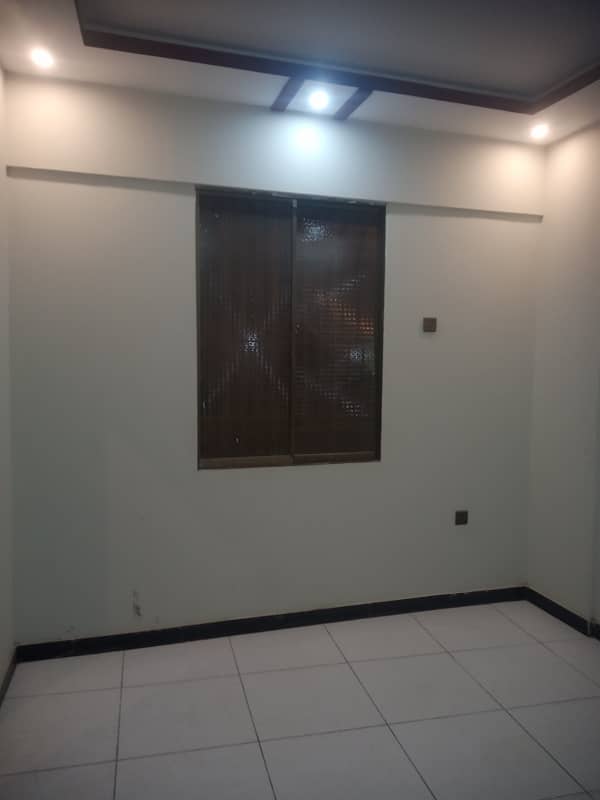 House for Rent ground Floor 2