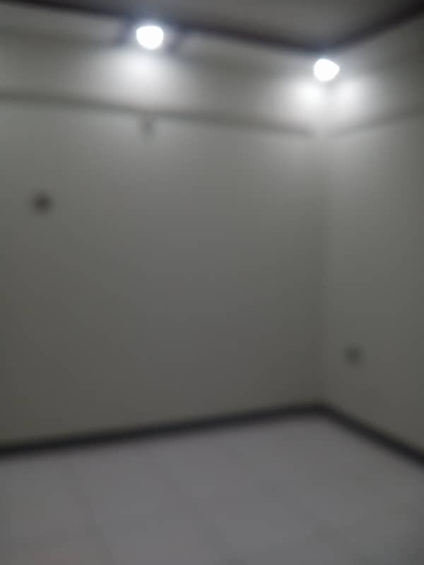 House for Rent ground Floor 11