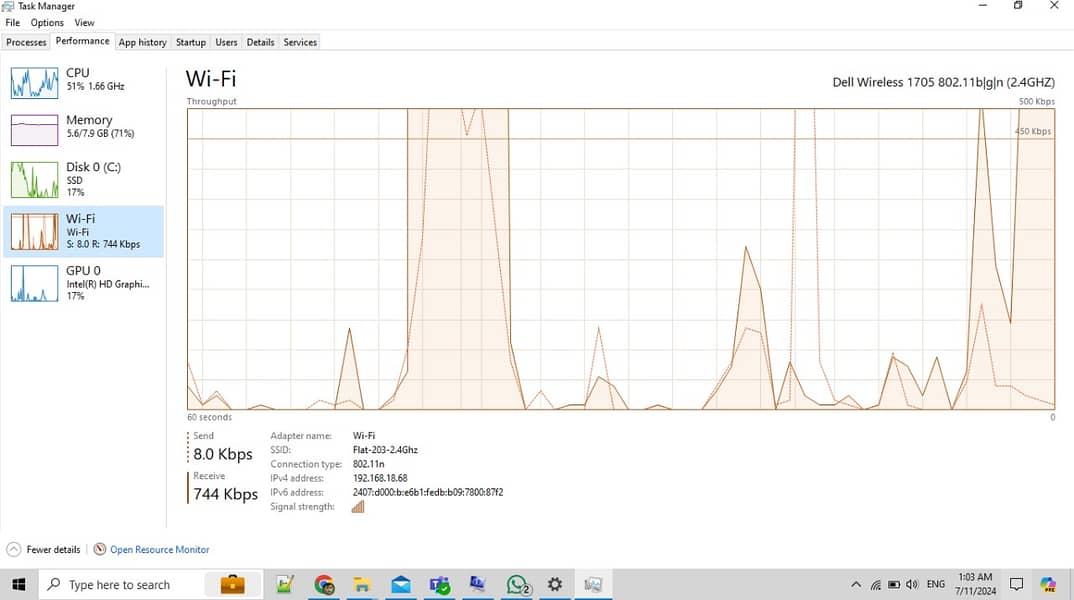 Dell Core i3 4th generation 256 SSD 8GB Ram 8