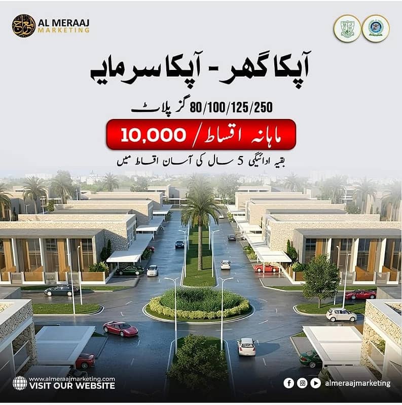 100 & 400 Sq yd Commercial Plots on 25,000 Monthly 13