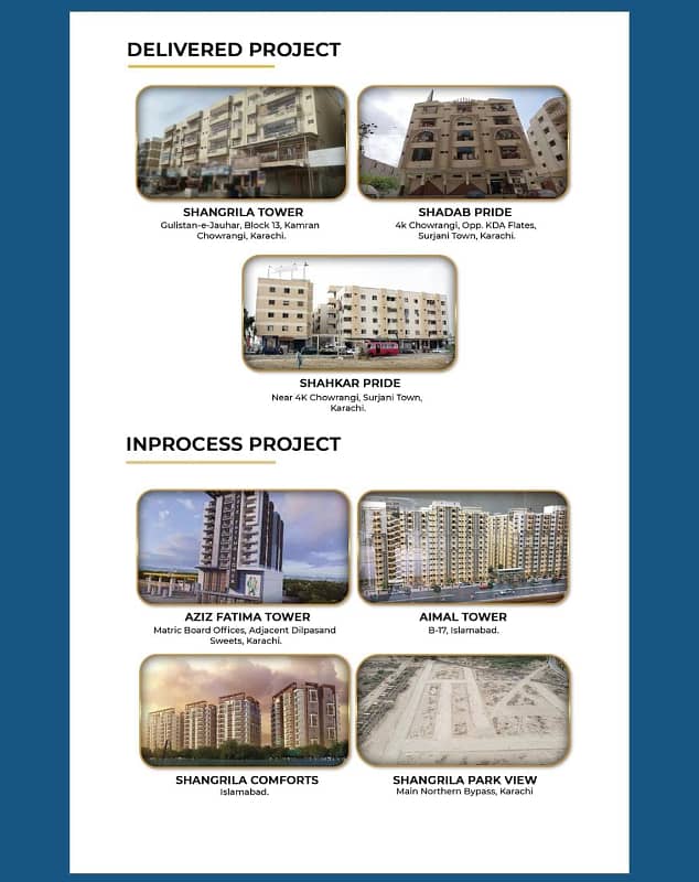 80,125 & 250 sq yd Residential park Facing on Installment Plan 5