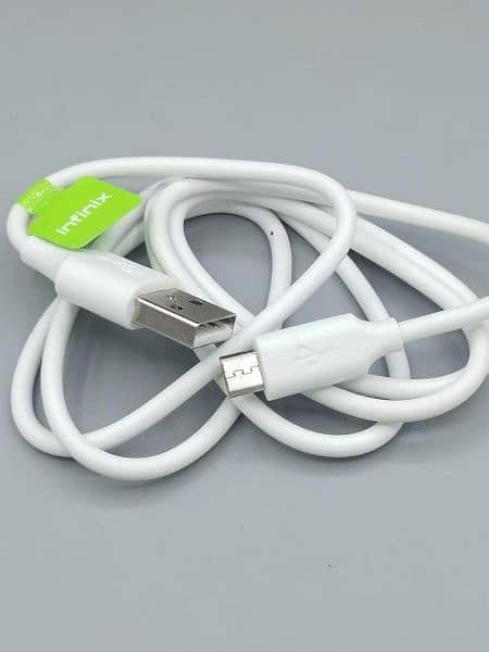 data cable 2 core 2.4 emp 1 mint 1% 13