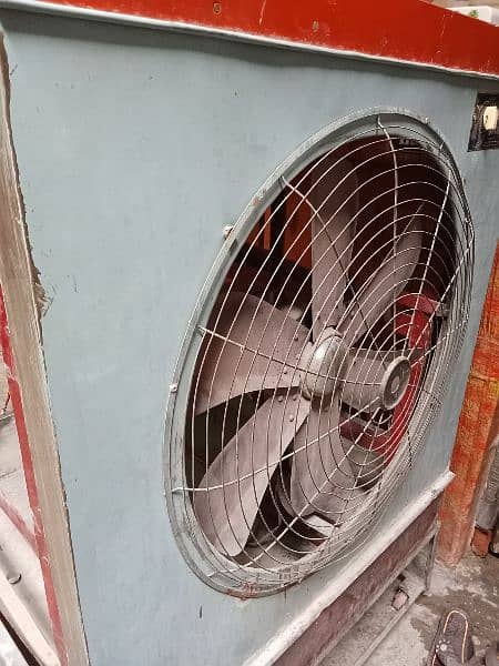 air coolers 1