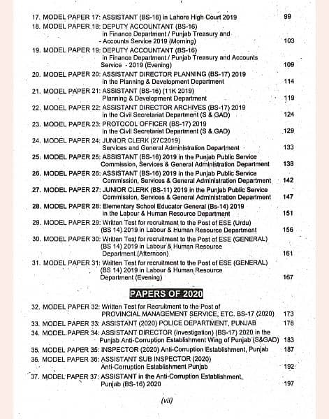 PPSC 94th Edition 2