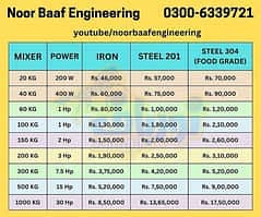 Ribbon Mixer for Tile Bond, Wanda, Spices, Detergent, Powder Chemical 3