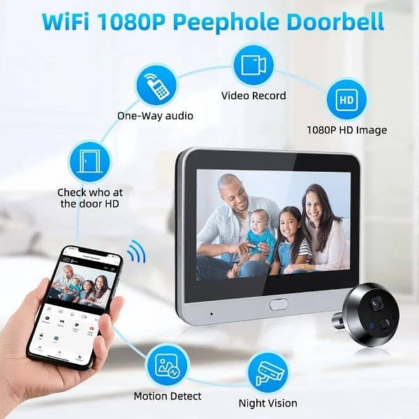 Door / Gate - HD Peep Hole Security Camera Wifi+Screen 5