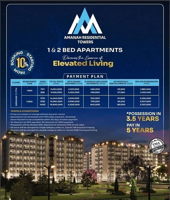 Amanah Residential Towers One Bedroom Apartment For Sale on Installments 1