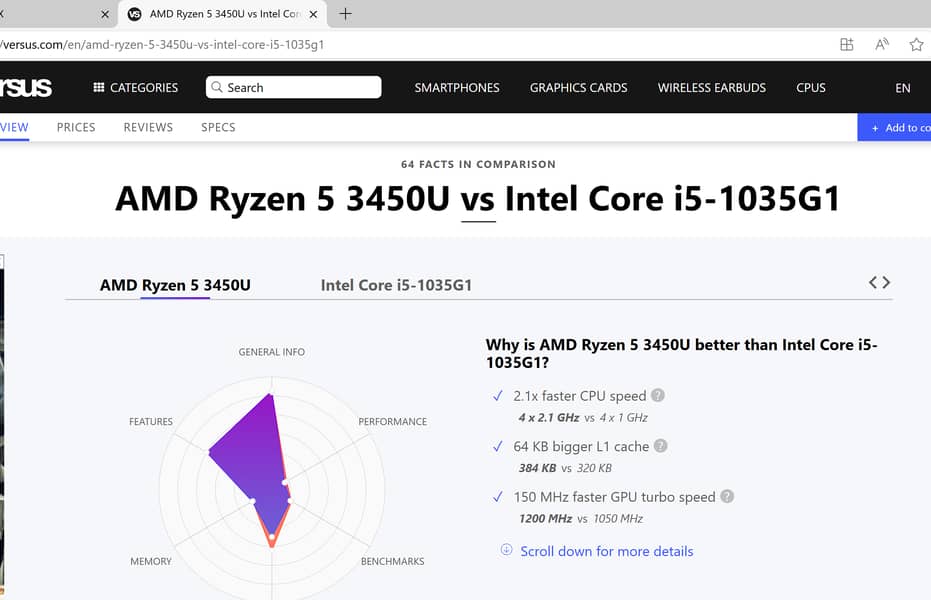 DELL Ryzen 5=Core i5 11thGEN 16GB/ 512GB-SSD 2GB Radeon 15.6"LED 2160p 2