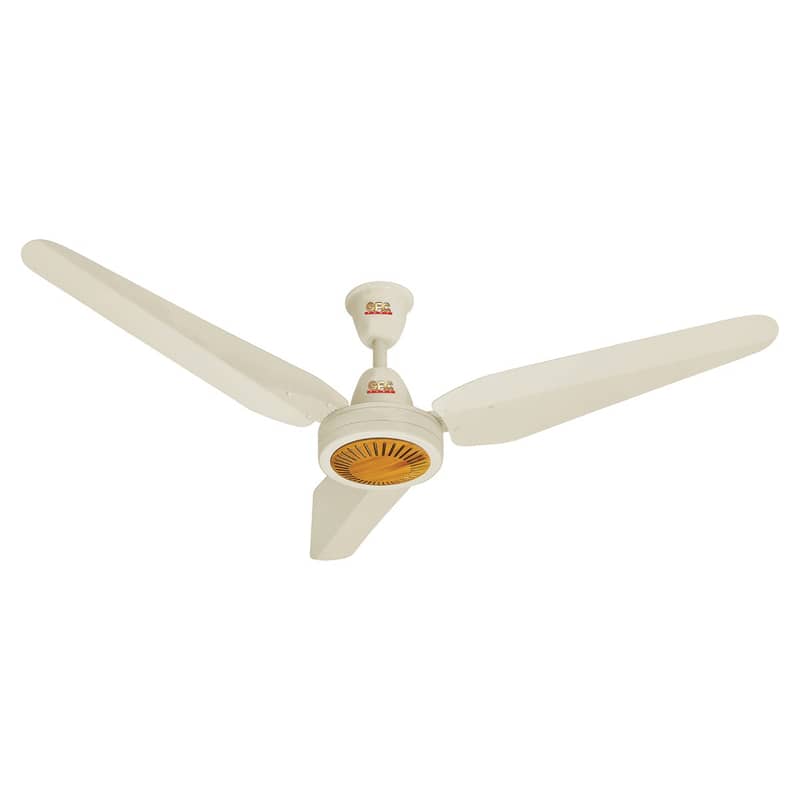 All types Fans | Ceiling fans | Pedestal Fans | Braket Fans 1