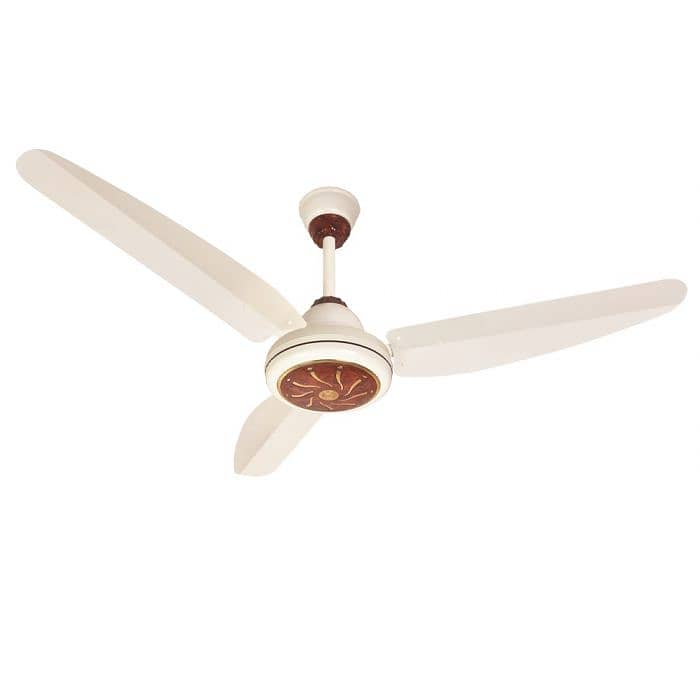 All types Fans | Ceiling fans | Pedestal Fans | Braket Fans 3