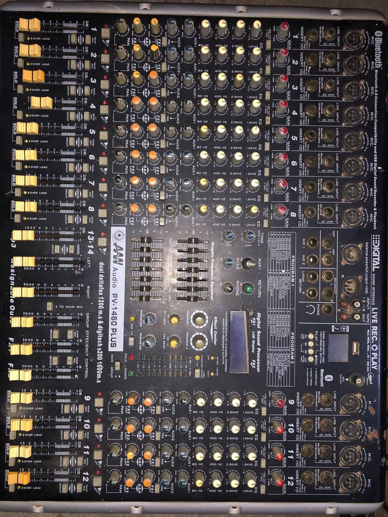 PV-1460 Plus Audio Mixer 750 W 2x 3