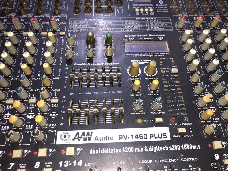 PV-1460 Plus Audio Mixer 750 W 2x 6