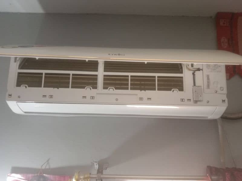 minimum Used inverter AC 2