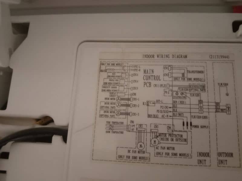 minimum Used inverter AC 4