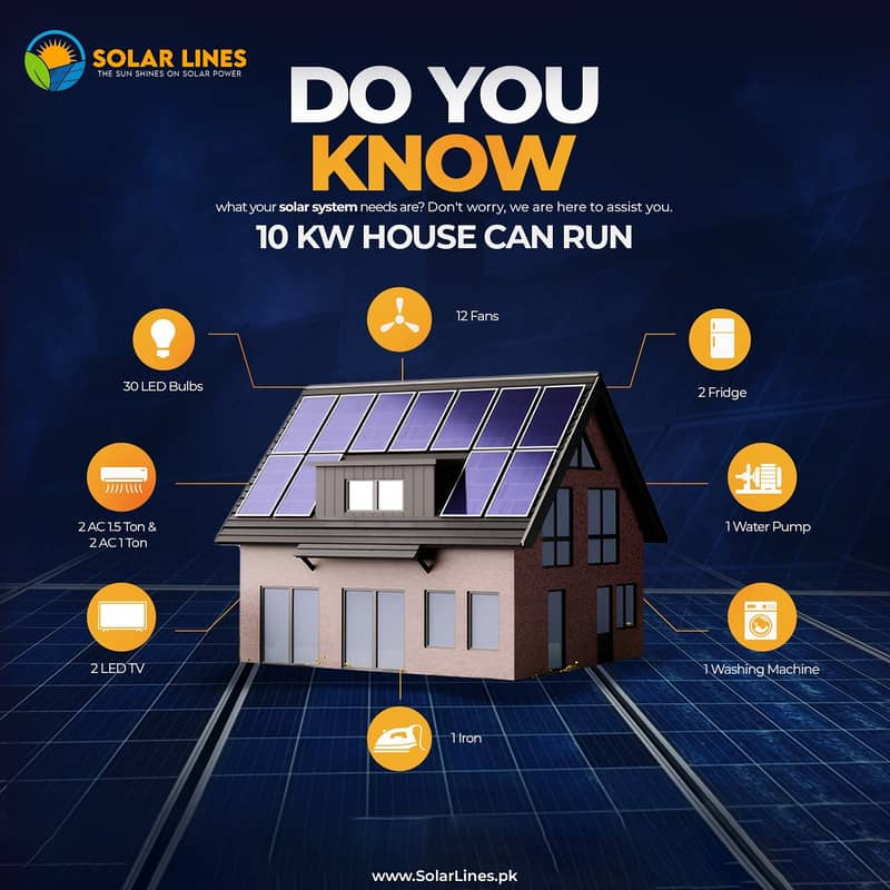 Ongrid solar system 5 Kw with 10 KW inverter 3