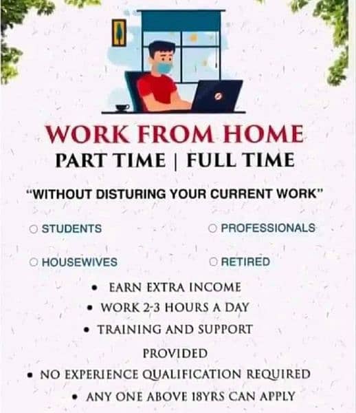 part time job available , online earning ,home work 0
