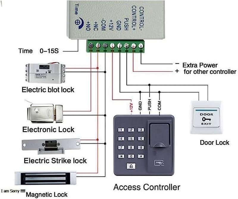 smart digital fingerprint electric door lock access control system 2