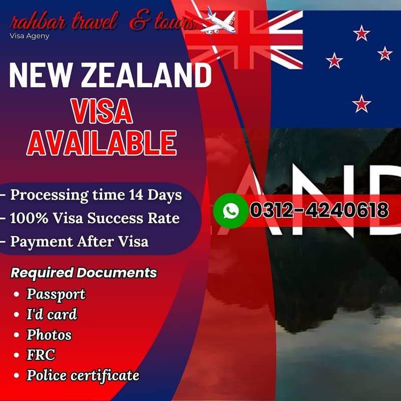 Serbia | Ireland | Andorra | Visit Visa | Visa | Payment After Visa 3