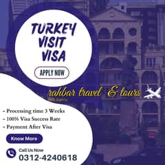 Brazil Visa | New Zealand Visa | Turkey | Malta | Albania Visit Visa