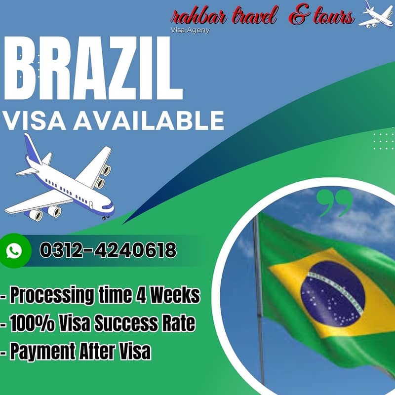 Brazil Visa | New Zealand Visa | Turkey | Malta | Albania Visit Visa 4