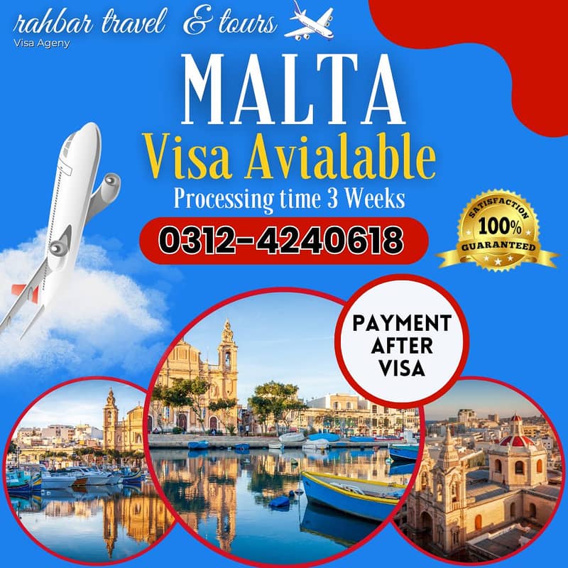 Brazil Visa | New Zealand Visa | Turkey | Malta | Albania Visit Visa 7