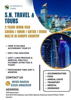 Jobs in QATAR | Work Permit | Work Visa | Jobs Available | Jobs