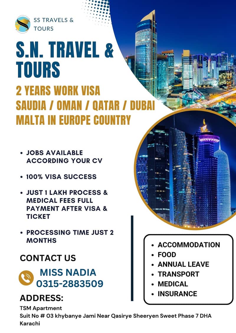 Jobs in QATAR | Work Permit | Work Visa | Jobs Available | Jobs 0