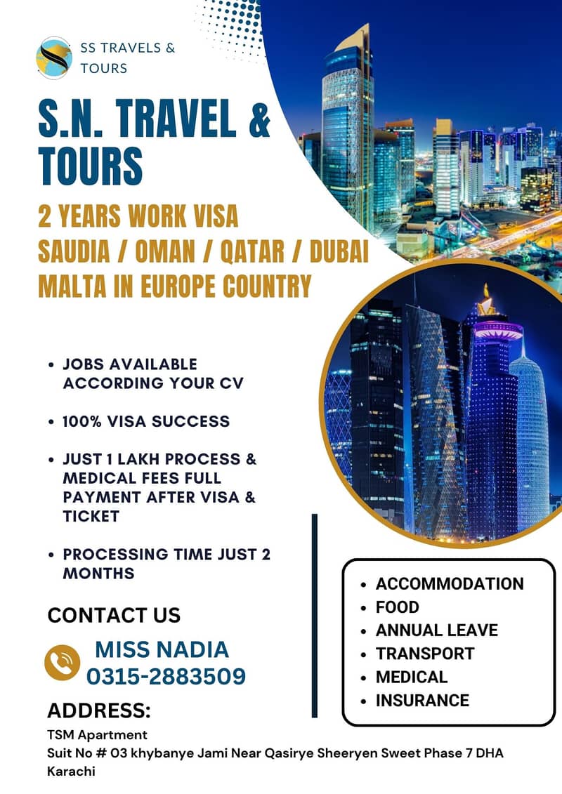 Jobs in OMAN | Work Permit | Work Visa | Jobs Available | Jobs 0