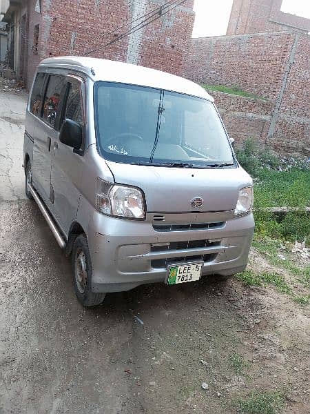 Daihatsu Hijet 2015 0