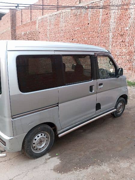 Daihatsu Hijet 2015 2