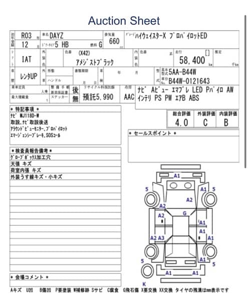 Nissan Dayz Highway Star S Hybrid Pro Pilot 2021/2024 7