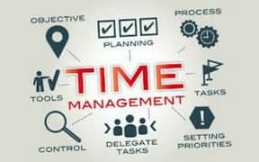 time management courses